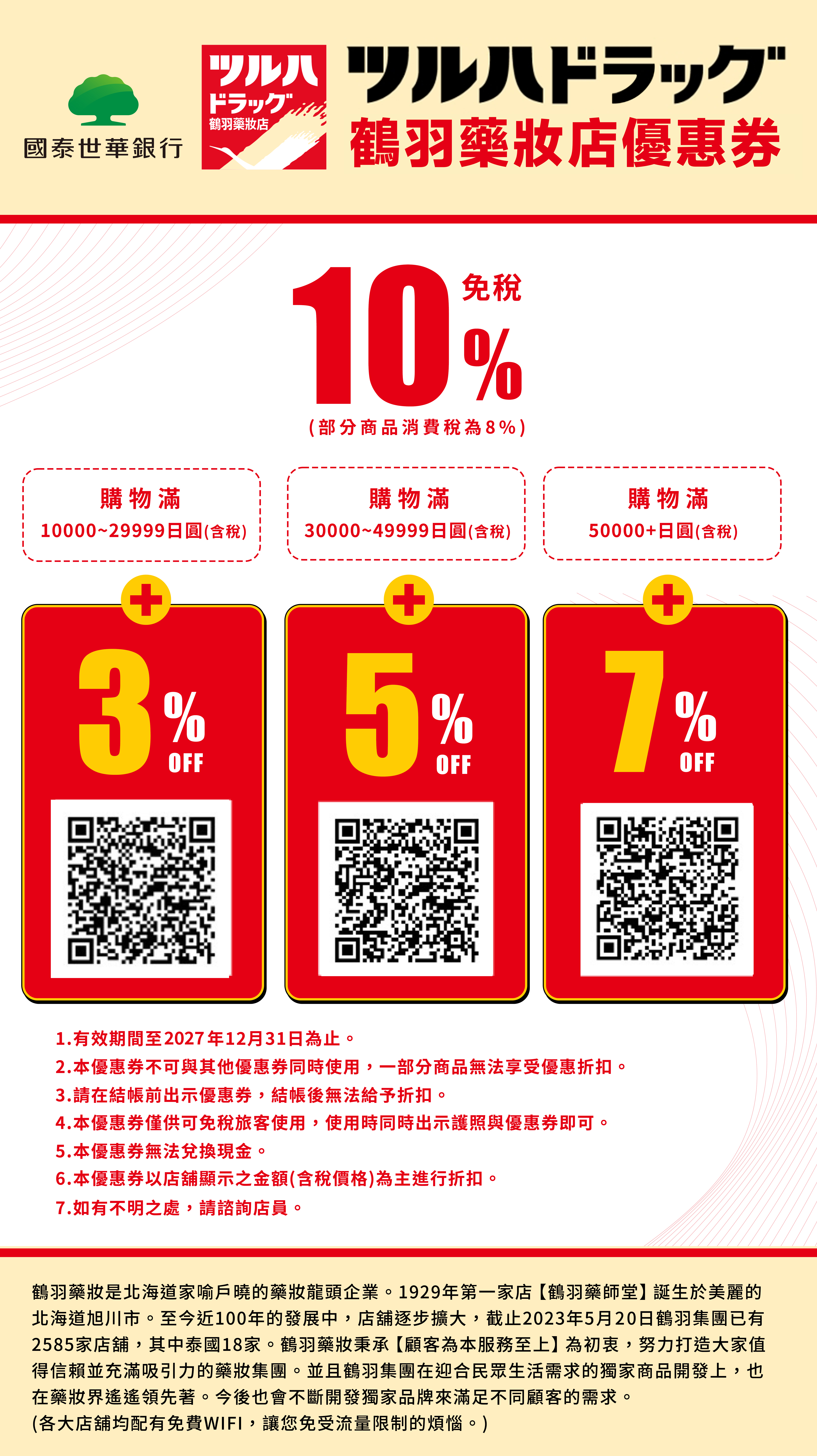 鶴羽藥妝 折扣券