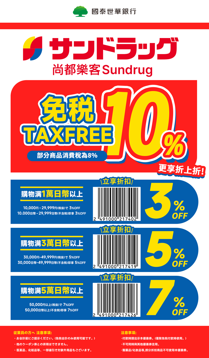 SUNDRUG 尚都樂客藥妝 折扣券